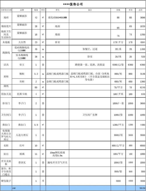 装修材料大全（装修材料大全清单）