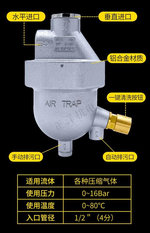 自动排水器（储气罐自动排水器）