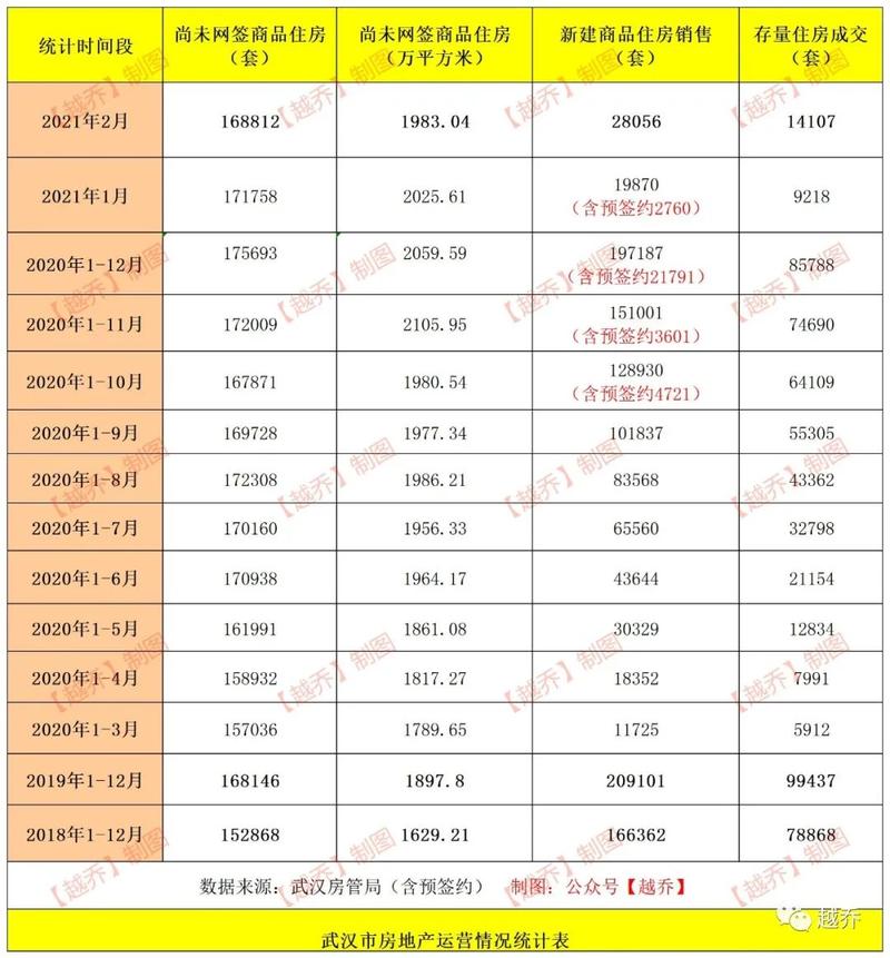 武汉公积金比例（武汉公积金比例最低多少）