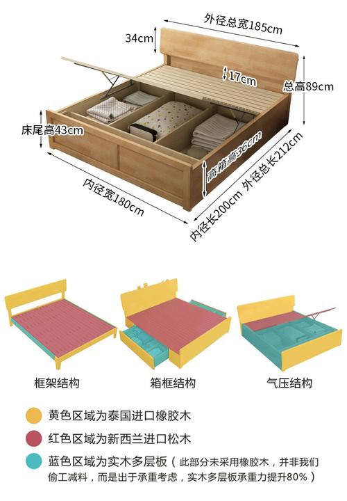 床气（床气压结构啥意思）