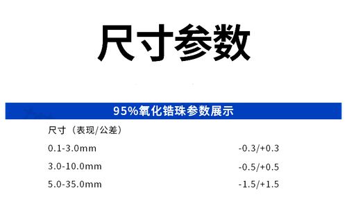 氧化锆密度（氧化锆密度是多少度）