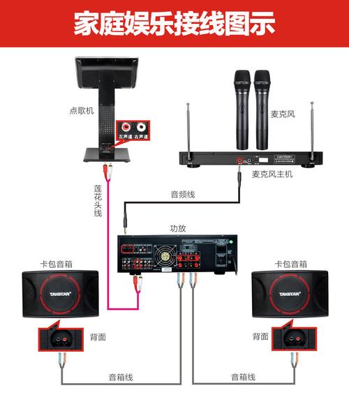 无线话筒怎么配对（ktv无线话筒怎么配对）