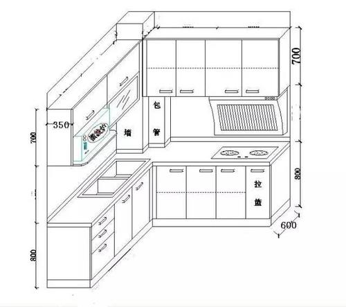 灶台尺寸（灶台尺寸标准图）
