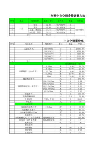 空调报价（空调报价清单明细）