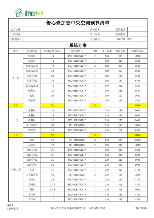 空调报价（空调报价清单明细）