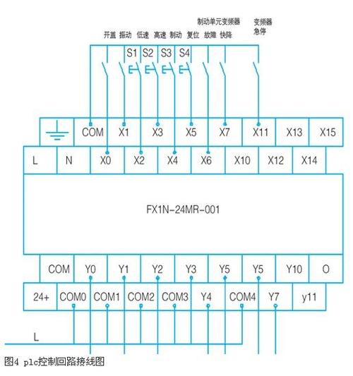 急停开关怎么接线（plc急停开关怎么接线）