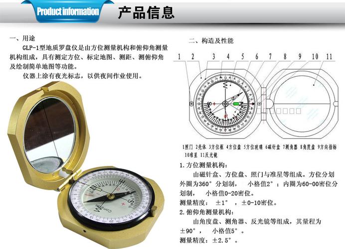 罗盘的使用（地质罗盘的使用）