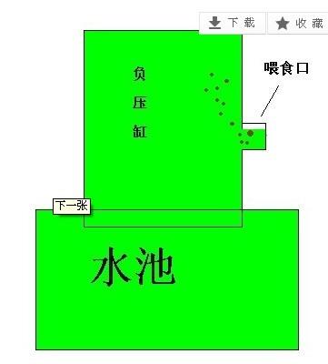 负压鱼缸（负压鱼缸原理图）