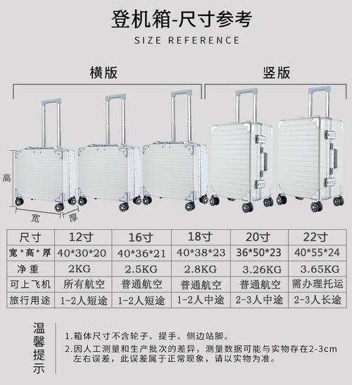 登机箱多少寸（登机箱多少寸不用托运）