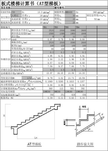 家用楼梯（家用楼梯尺寸一览表）