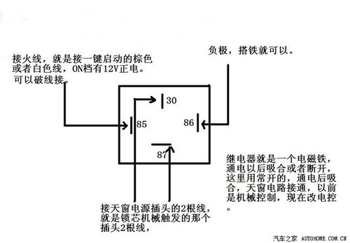 启动继电器（启动继电器怎么接线）