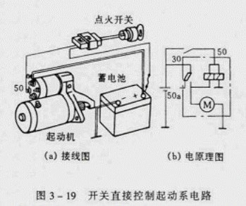 启动继电器（启动继电器怎么接线）