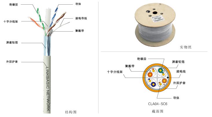 屏蔽双绞线（屏蔽双绞线的最大传输距离是）