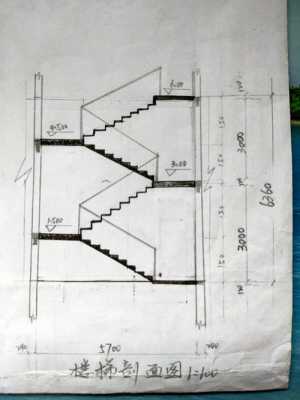 楼梯设计图（楼梯设计图与尺寸）