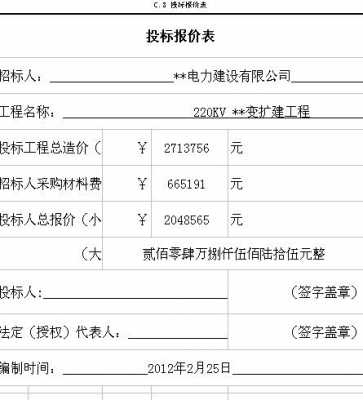 投标报价说明（投标报价属于商务标还是技术标）