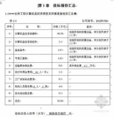 投标报价说明（投标报价属于商务标还是技术标）