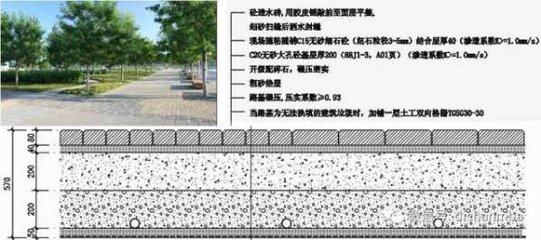 透水路面做法（透水混凝土路面施工做法）