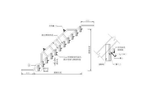 楼梯踏步高度（楼梯踏步高度和宽度标准尺寸）