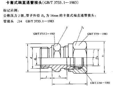 卡套式管接头（卡套式管接头原理）