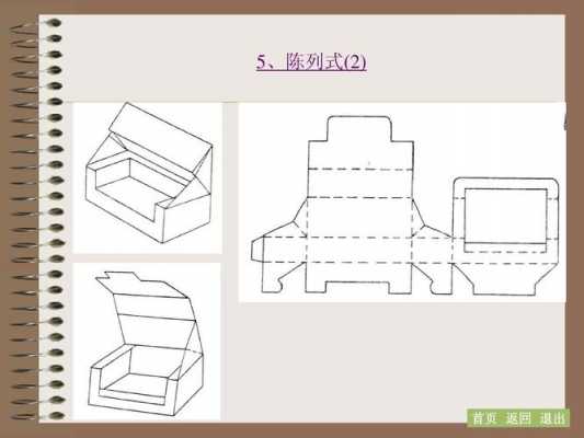 纸盒包装制作（纸盒包装制作问题及设计技巧）