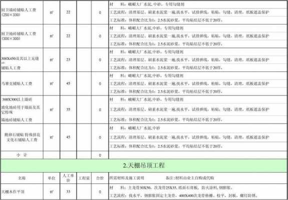 装修报价系统（装修报价系统后面的备注怎么写）