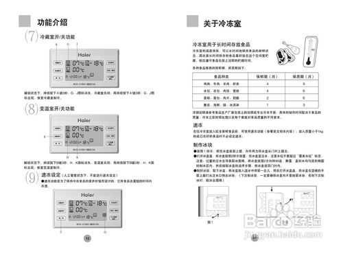 海尔冰箱说明书（bcd560wdcz海尔冰箱说明书）