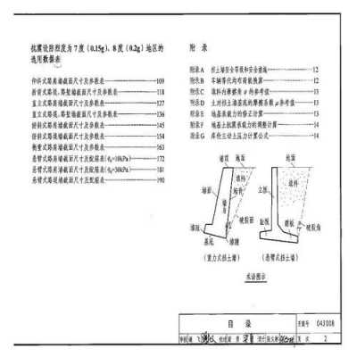 04j008（04j008挡土墙图集pdf）