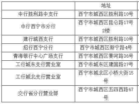 青海省住房公积金（青海省住房公积金中心电话）