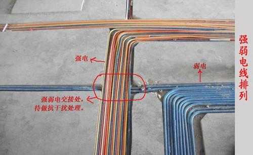 强电和弱电的区别（什么是强电和弱电的区别）