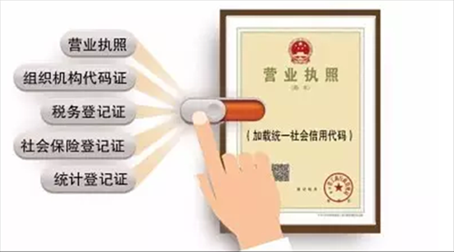 两证合一（两证合一什么时候执行的）