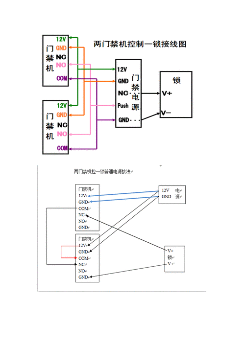 门禁接线图（韦根门禁接线图）