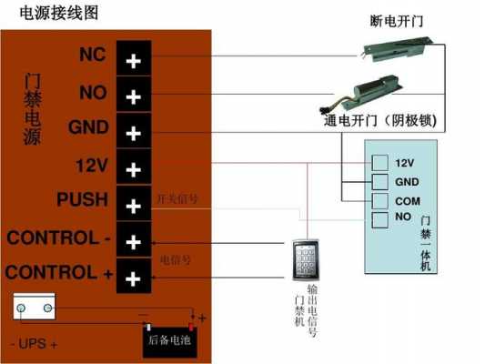 门禁接线图（韦根门禁接线图）