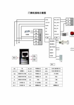 门禁接线图（韦根门禁接线图）