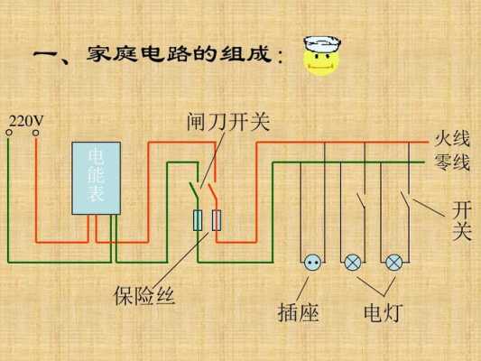 家庭电路图（如何连接家庭电路图）