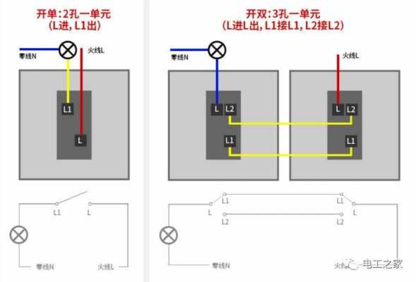 开关怎么接线（开关怎么接线LL1L2）