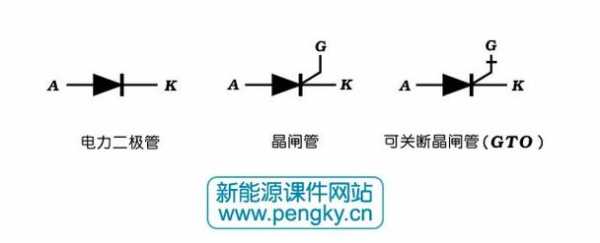 晶体二极管（晶体二极管符号）