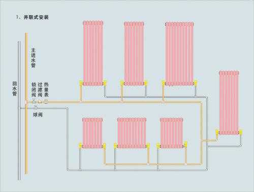 暖气片安装方法（暖气片安装方法图解）