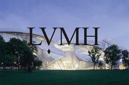 开云集团（lvmh）