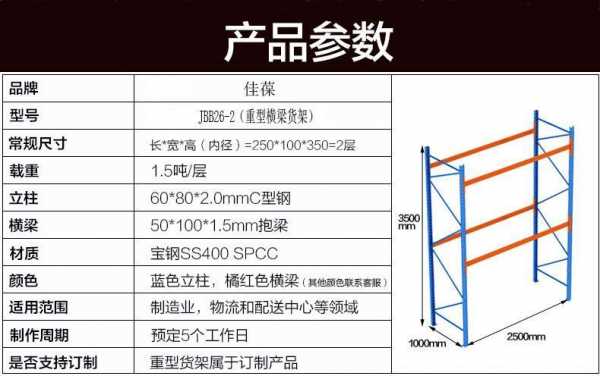 货架尺寸（衣服货架尺寸）