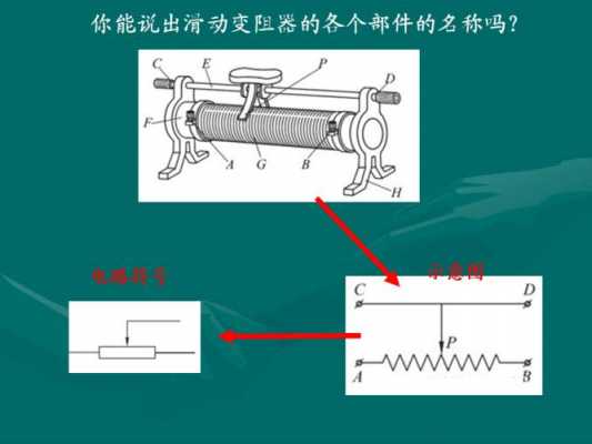 滑动电阻器（滑动电阻器的用法）