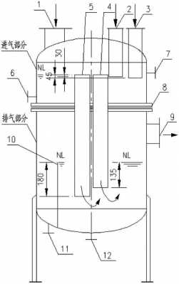 水封（水封罐的作用及原理）