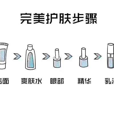 涂水（涂水乳精华的正确顺序）