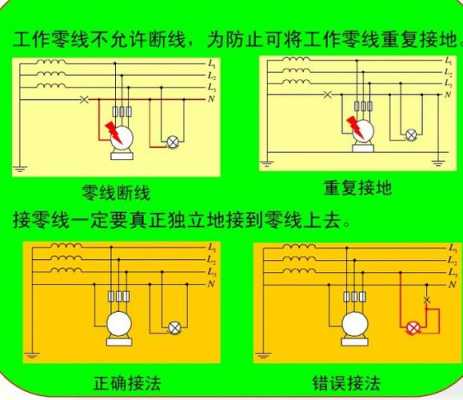 零线有电吗（家用电零线有电吗）