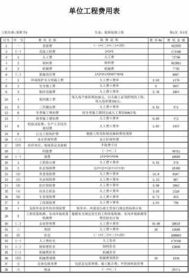 工程费用（工程费用明细表）