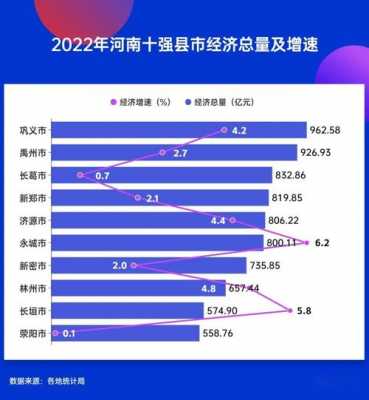 巩义房价（巩义房价走势最新消息2023）