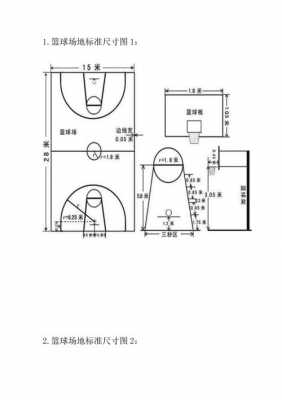 标准篮球场规格（标准篮球场的尺寸）