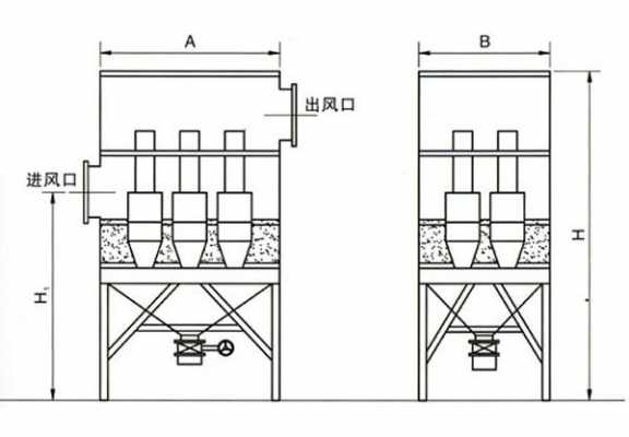 多管除尘器（多管除尘器的工作原理）