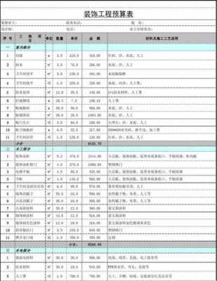 装修报价（装修报价预算）