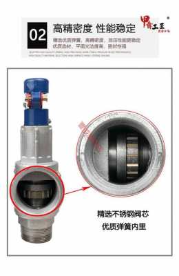 液压安全阀（液压安全阀内部结构）