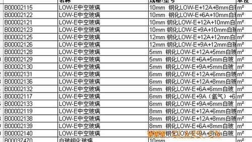 双层中空玻璃价格（双层中空玻璃价格表）